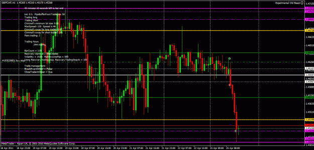 Click to Enlarge

Name: gbpchf2day.gif
Size: 34 KB