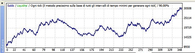 Click to Enlarge

Name: MT4_Equity.JPG
Size: 27 KB