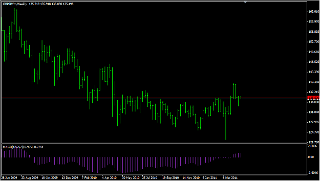 Click to Enlarge

Name: gbpjpy.png
Size: 28 KB