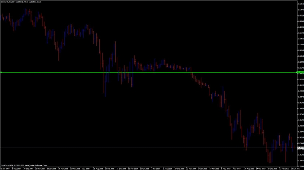Click to Enlarge

Name: eurchf breakout.jpg
Size: 67 KB