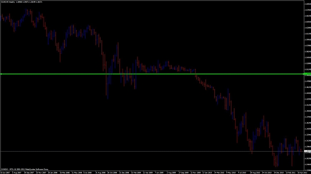 Click to Enlarge

Name: eurchf breakout.jpg
Size: 67 KB