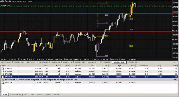Click to Enlarge

Name: audusd.PNG
Size: 48 KB