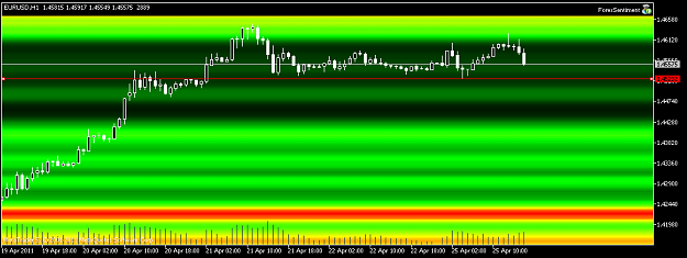 Click to Enlarge

Name: EURUSDH1.png
Size: 25 KB