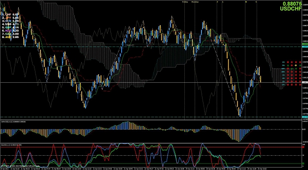 Click to Enlarge

Name: usdchf update - 4252011.jpg
Size: 197 KB