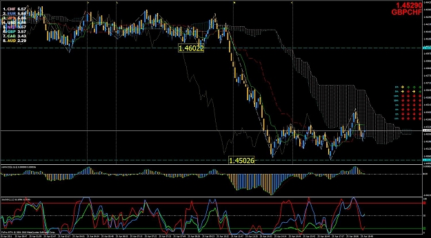 Click to Enlarge

Name: gbpchf update 4252011.jpg
Size: 168 KB