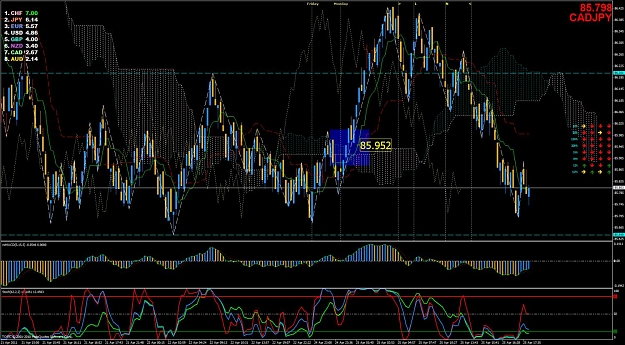Click to Enlarge

Name: cadjpy update 4252011.jpg
Size: 207 KB