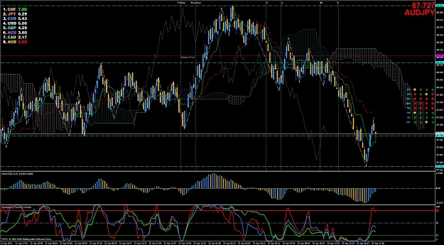 Click to Enlarge

Name: audjpy update 4252011.jpg
Size: 193 KB