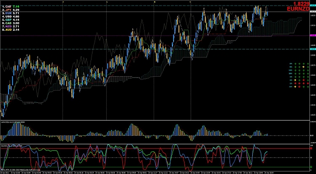 Click to Enlarge

Name: eurnzd update 4252011.jpg
Size: 175 KB
