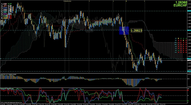 Click to Enlarge

Name: eurchf update - 4252011.jpg
Size: 194 KB