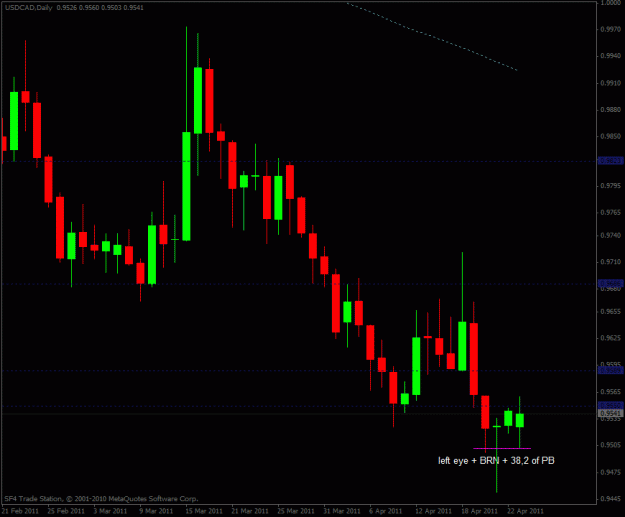 Click to Enlarge

Name: usdcad-d.gif
Size: 18 KB