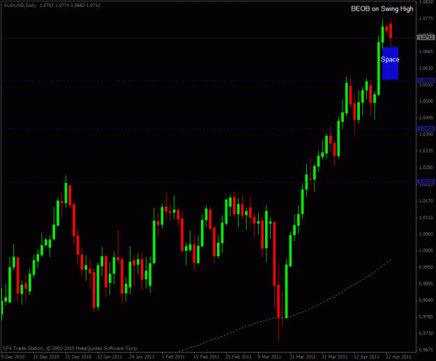 Click to Enlarge

Name: audusd.gif
Size: 20 KB