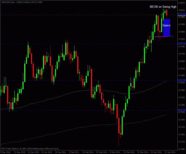 Click to Enlarge

Name: nzdusd.gif
Size: 21 KB