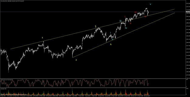 Click to Enlarge

Name: xau_usd.jpg
Size: 91 KB