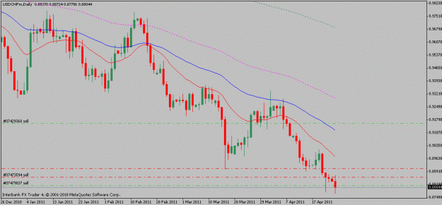 Click to Enlarge

Name: usdchf-04-25-11.gif
Size: 14 KB