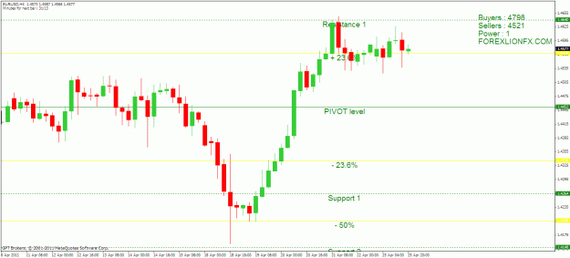 Click to Enlarge

Name: 4h eur.gif
Size: 23 KB