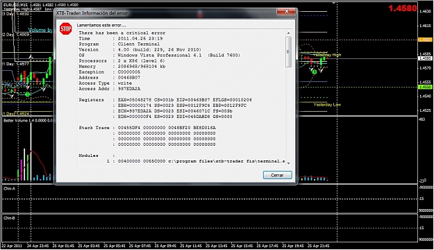 Click to Enlarge

Name: Error on MT4.jpg
Size: 171 KB