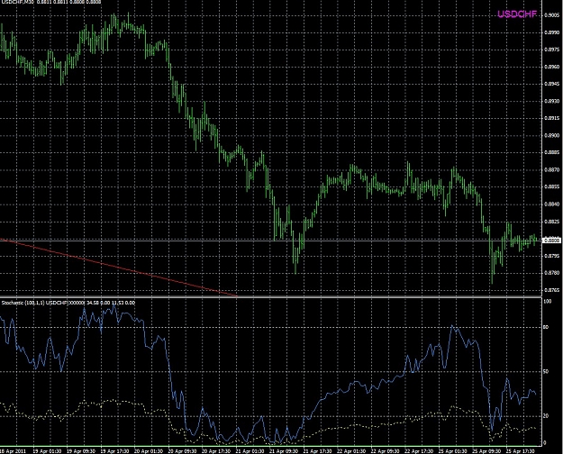 Click to Enlarge

Name: hedgeindicator.jpg
Size: 293 KB