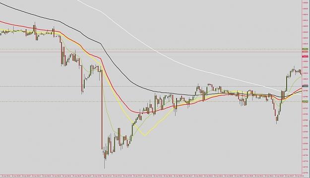 Click to Enlarge

Name: 11508143_ MBT MetaTrader 4 - [USDCHF,M1]-1.jpg
Size: 76 KB