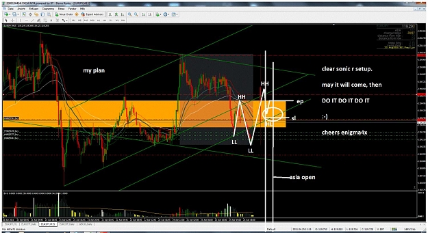 Click to Enlarge

Name: enigma4x_eurjpy_25_04_2011_16.jpg
Size: 165 KB