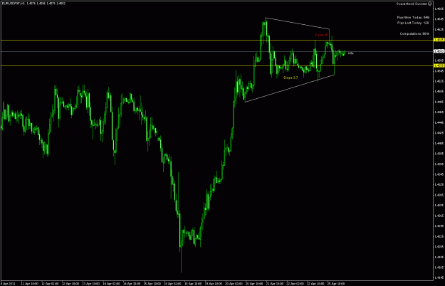 Click to Enlarge

Name: eu h1 04-25-2011.gif
Size: 22 KB