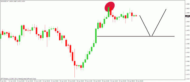Click to Enlarge

Name: 4h eur.gif
Size: 18 KB