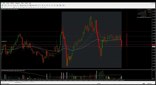 Click to Enlarge

Name: enigma4x_eurusd_25_04_2011_22.jpg
Size: 116 KB