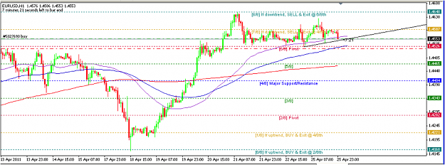 Click to Enlarge

Name: EURUSD.png
Size: 117 KB