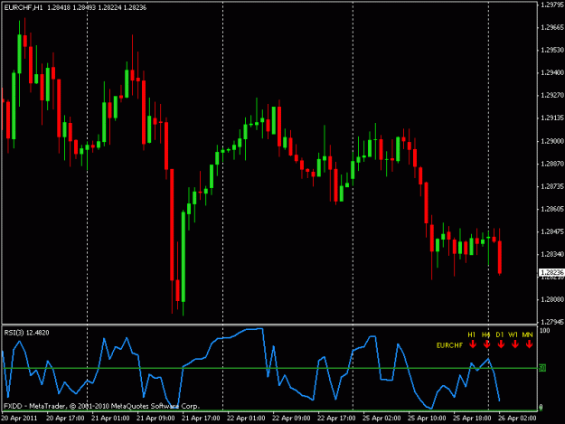 Click to Enlarge

Name: chart.gif
Size: 16 KB