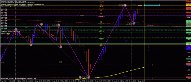 Click to Enlarge

Name: 4h eur.gif
Size: 45 KB