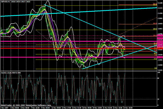 Click to Enlarge

Name: gbpusd437a.PNG
Size: 71 KB