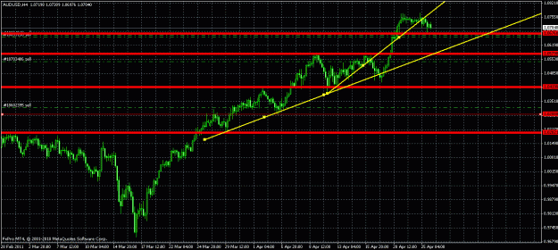 Click to Enlarge

Name: aust levels.gif
Size: 27 KB