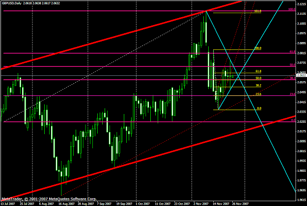 Click to Enlarge

Name: gbpusd438a.PNG
Size: 44 KB