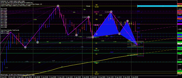 Click to Enlarge

Name: 1h eur.gif
Size: 51 KB