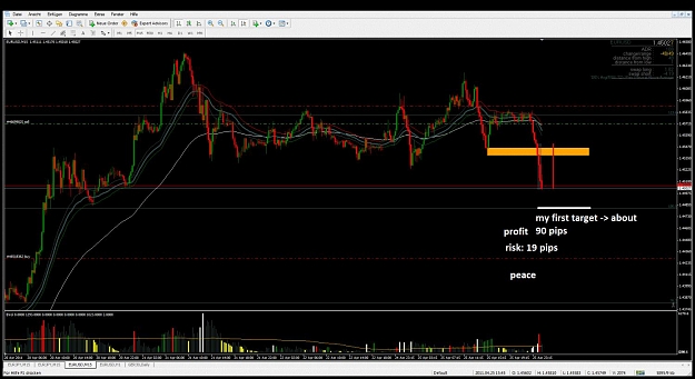 Click to Enlarge

Name: enigma4x_eurusd_25_04_2011_27.jpg
Size: 130 KB