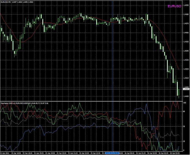 Click to Enlarge

Name: hedgeindicator.jpg
Size: 294 KB
