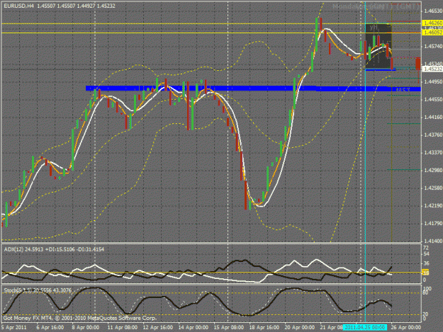 Click to Enlarge

Name: eurusd23.gif
Size: 35 KB