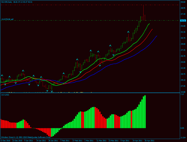 Click to Enlarge

Name: silver short.gif
Size: 19 KB