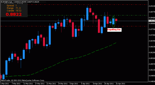 Click to Enlarge

Name: eurgbp.gif
Size: 12 KB