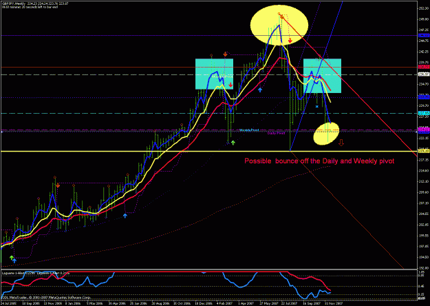 Click to Enlarge

Name: gbpjpy weekly #1.gif
Size: 35 KB