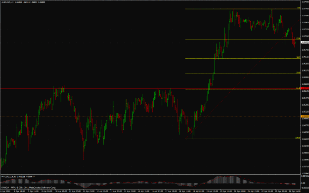 Click to Enlarge

Name: audusd-h1.gif
Size: 52 KB