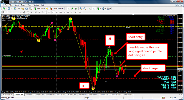 Click to Enlarge

Name: 2011-04-26_1333gu_poss_exitxx.png
Size: 145 KB