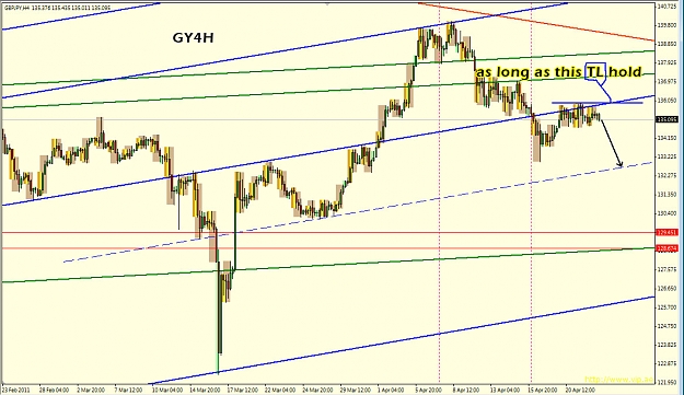 Click to Enlarge

Name: GYUpdate4h.jpg
Size: 172 KB