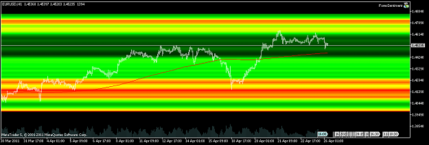 Click to Enlarge

Name: EURUSDH1.png
Size: 29 KB