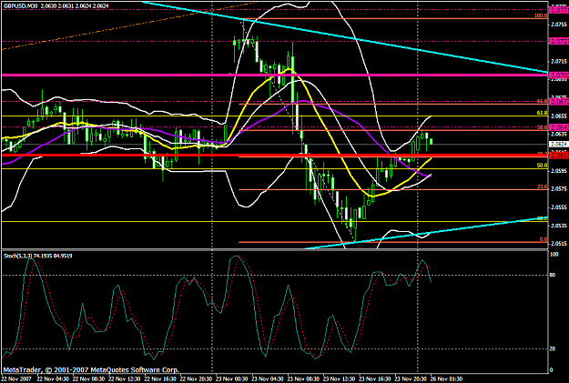 Click to Enlarge

Name: gbpusd440a.PNG
Size: 47 KB