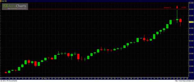 Click to Enlarge

Name: silver 4-26.GIF
Size: 53 KB