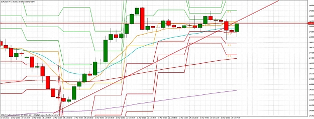 Click to Enlarge

Name: eurusd.jpg
Size: 155 KB
