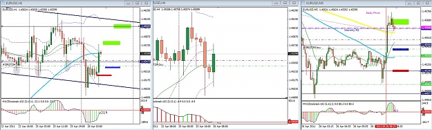 Click to Enlarge

Name: EurUsd-Now+M5 entry.jpg
Size: 117 KB