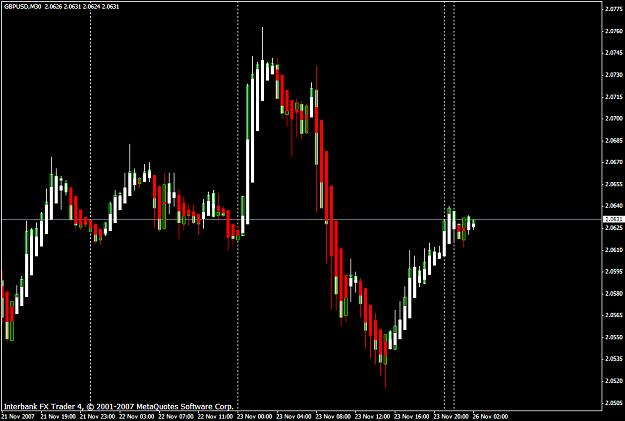 Click to Enlarge

Name: gbpusd441a.PNG
Size: 19 KB