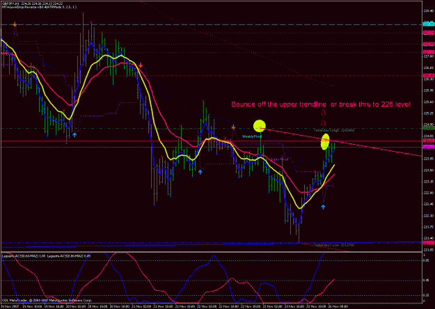 Click to Enlarge

Name: gbpjpy 60min tf.gif
Size: 34 KB