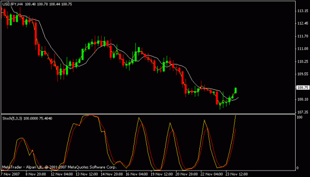 Click to Enlarge

Name: usdjpy.gif
Size: 11 KB